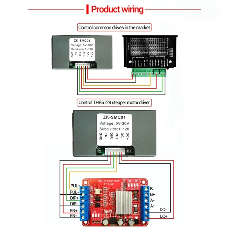 ZK-SMC01 Stepper Motor Driver and Controller DC 5-30V Reverse Pulse Speed Control Board Programmable PLC Serial