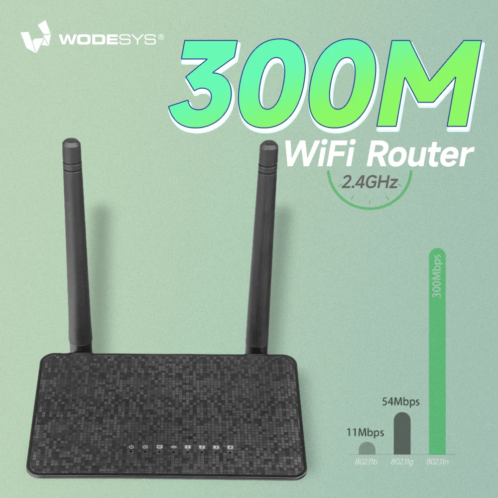 WODESYS 300M Беспроводной WI-FI ретранслятор WiFi маршрутизатор 2,4G точка доступа WI-FI сигнал дальнего радиуса действия WI-FI мост