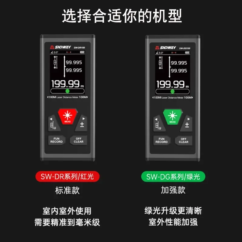 SNDWAY Bilateral Laser Distance Meter 200m Dual Laser Distance Measure Digital Rangfinder Rechargeable Laser Measure Tool SWDG60