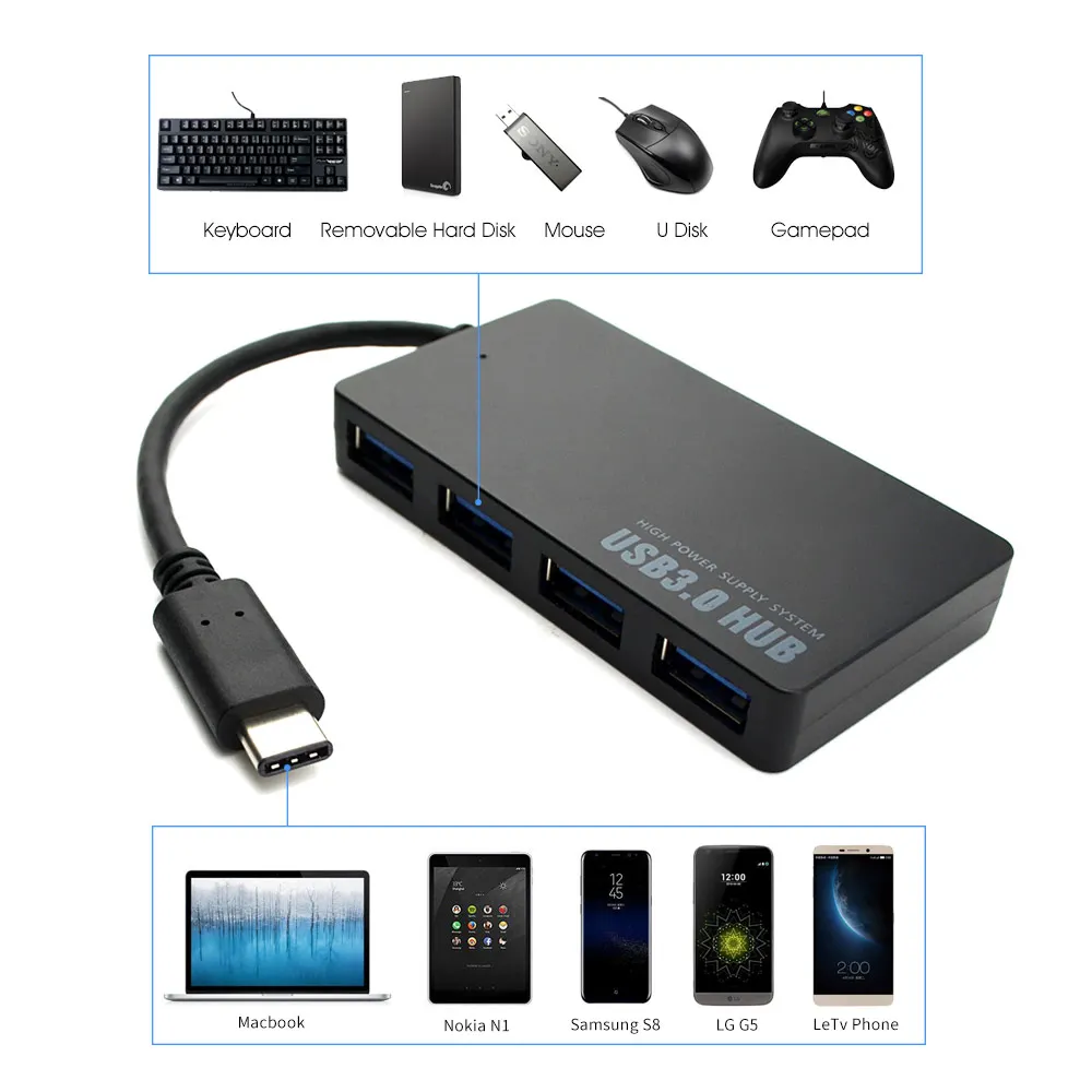 

Multiple Port USB C HUB Type C 4 Ports USB3.0 Female Adaptor USB 3 Extender Hub Dock for Macbook Chromebook Notebook Laptop