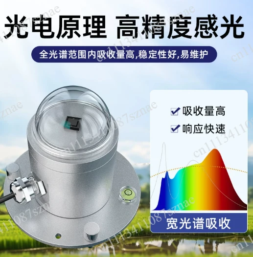 RS485 4-20mA 0-10V 0-5V Solar Irradiance Detector Sensor Outdoor, Meteorological Radiation Transmitter for Weather Station Use
