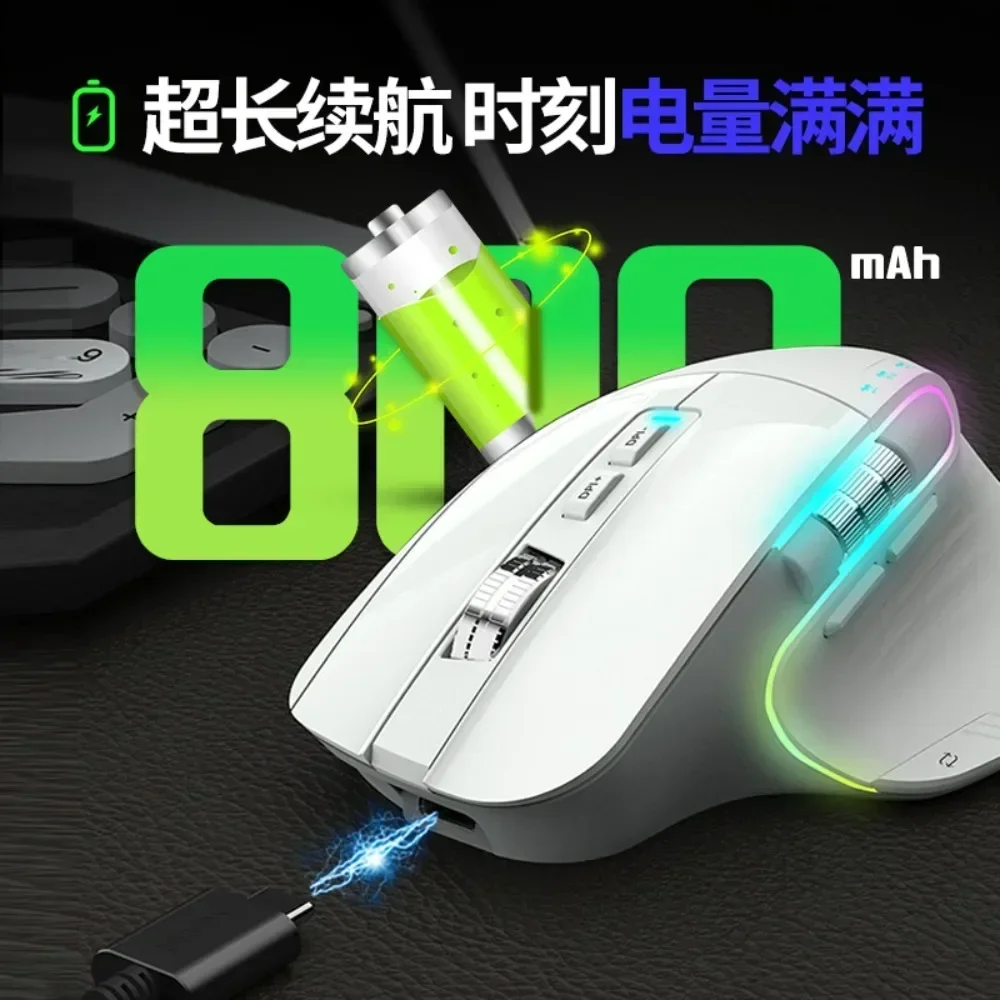 Cimetech Vertical Wireless Mouse Ergonomics Track Roller Bluetooth 3-Mode/2.4G/Type-c Wired Stereo Grip Silent Office RGB L Hand