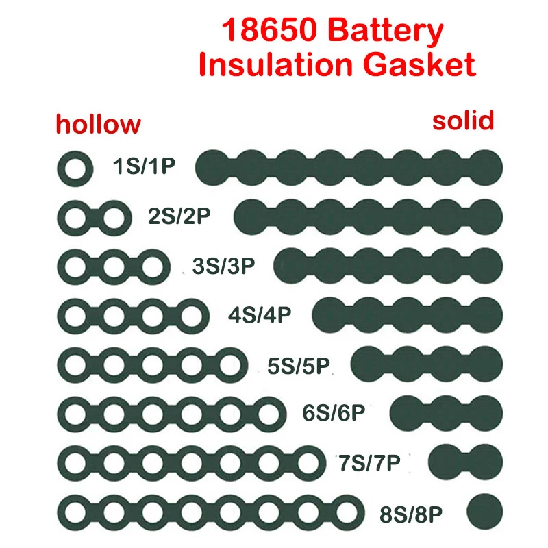 25-100pcs 18650 21700 26650 Li-ion Battery Insulation Gasket Green Red Barley Adhesive Paper Glue Fish Electrode Insulated Pads