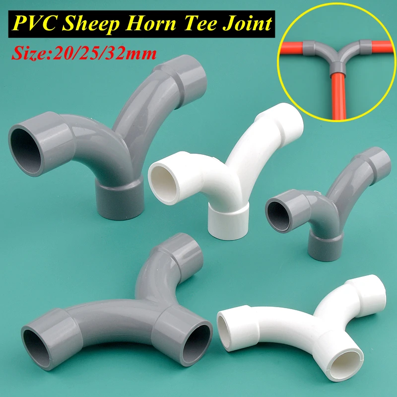 20/25/32Mm Pvc Shee…