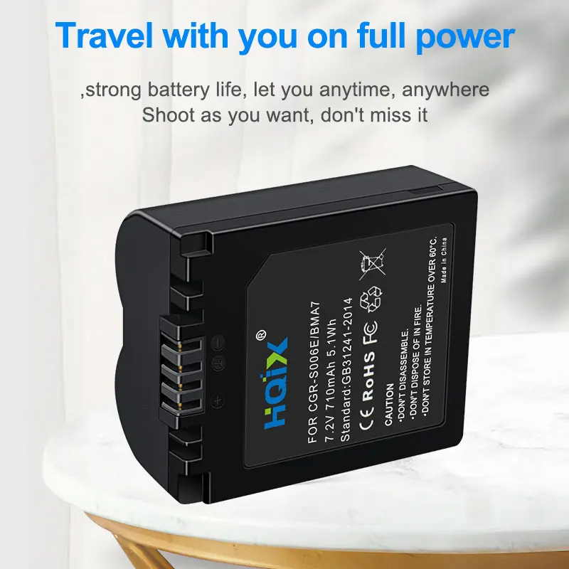 Hqix For Panasoinc …