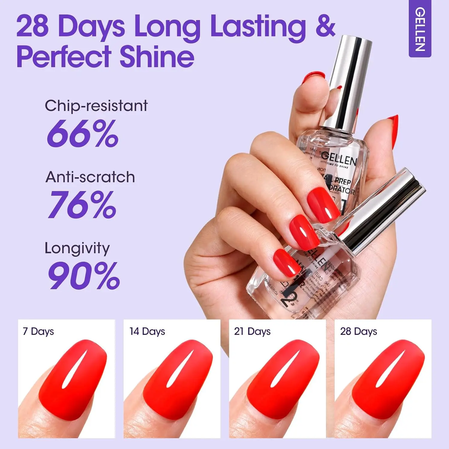 Gellen Nail Art Supplies Kit Completo 4pcs Conjunto Iniciante para Mulher Desidratador Primer Base Antibatcerial Gel Polonês Top Coat