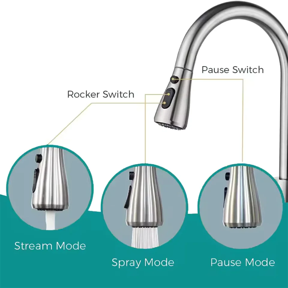 Kitchen Stainless Steel Hot and Cold Faucet, Kitchen Sink Pull-out Kitchen Faucet with 3 Functional Nozzles