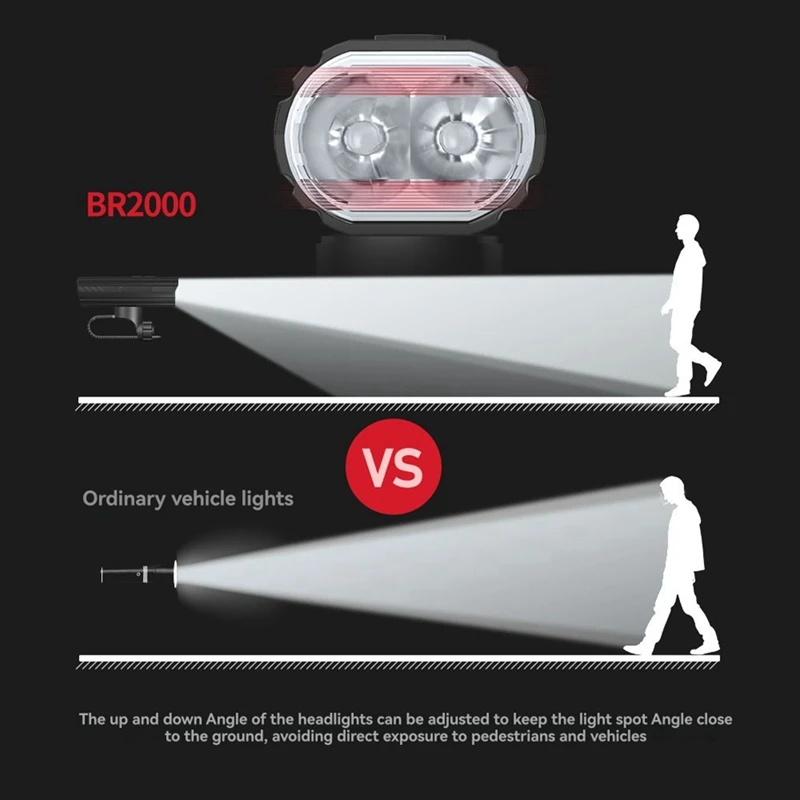 

2X LED Rechargeable Bicycle Light BR 2000 Lumens Flashlight Road Bike Front Back Headlight