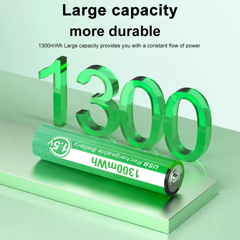 Caricabatteria ricaricabile per batterie al litio AA/AAA, 12 slot di ricarica rapida indipendenti, porta di ingresso USB-C