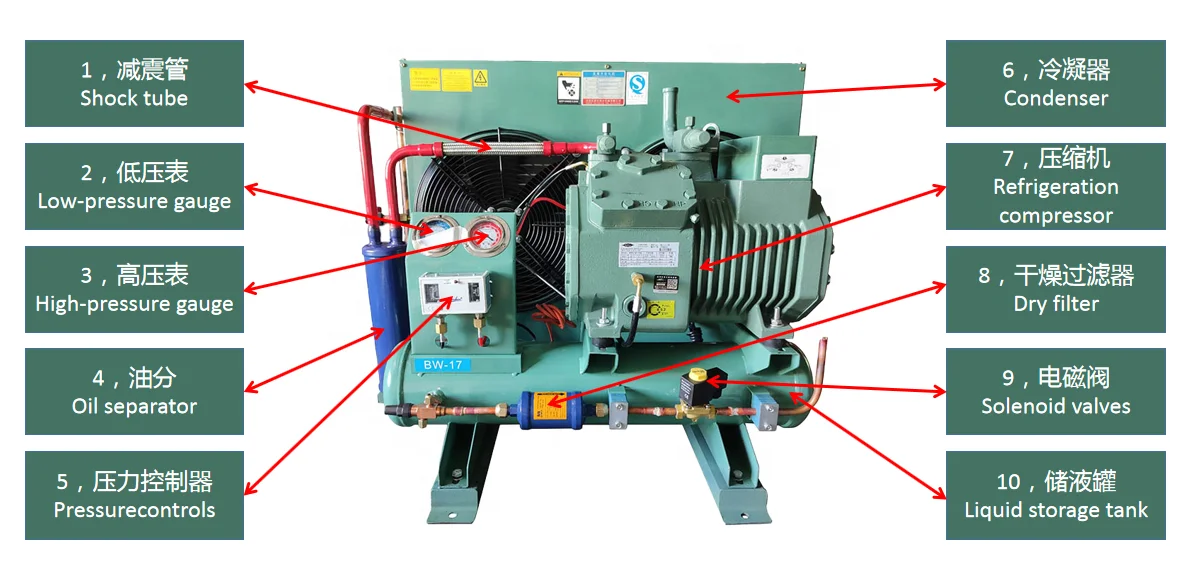 High quality R404A/R507A condensing unit for cold room storage Air-cooled and water-cooled compressor type condensing unit