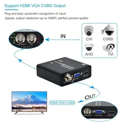 Free shipping industrial 1080P BNC port TVI/AHD to HDMI/CVBS/VGA Converter Repeater with loop out over coaxial distance 300 m