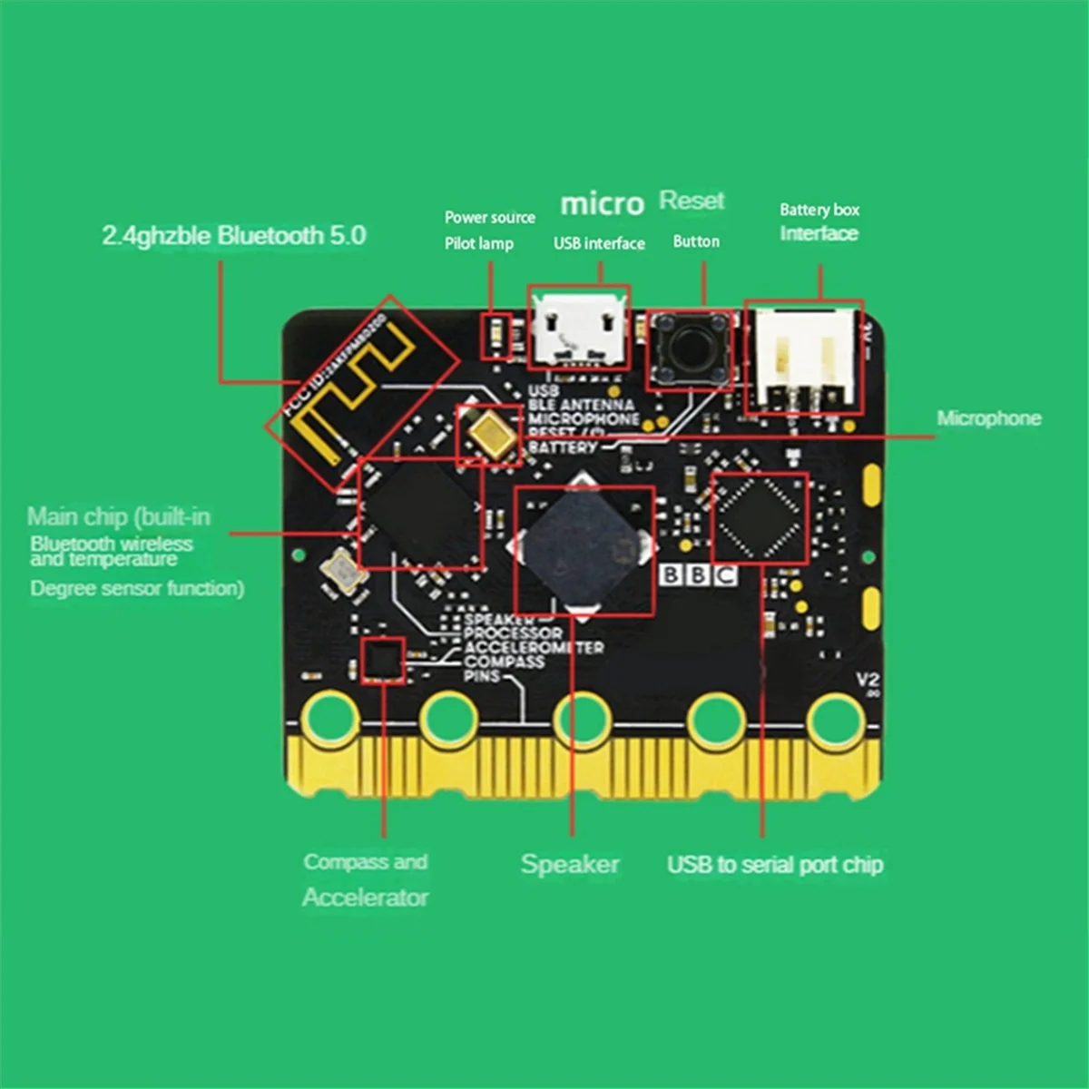 New Bbc Microbit V2.0 Motherboard An Introduction to Graphical Programming in Python Programmable Learning DevelopmentBoard A