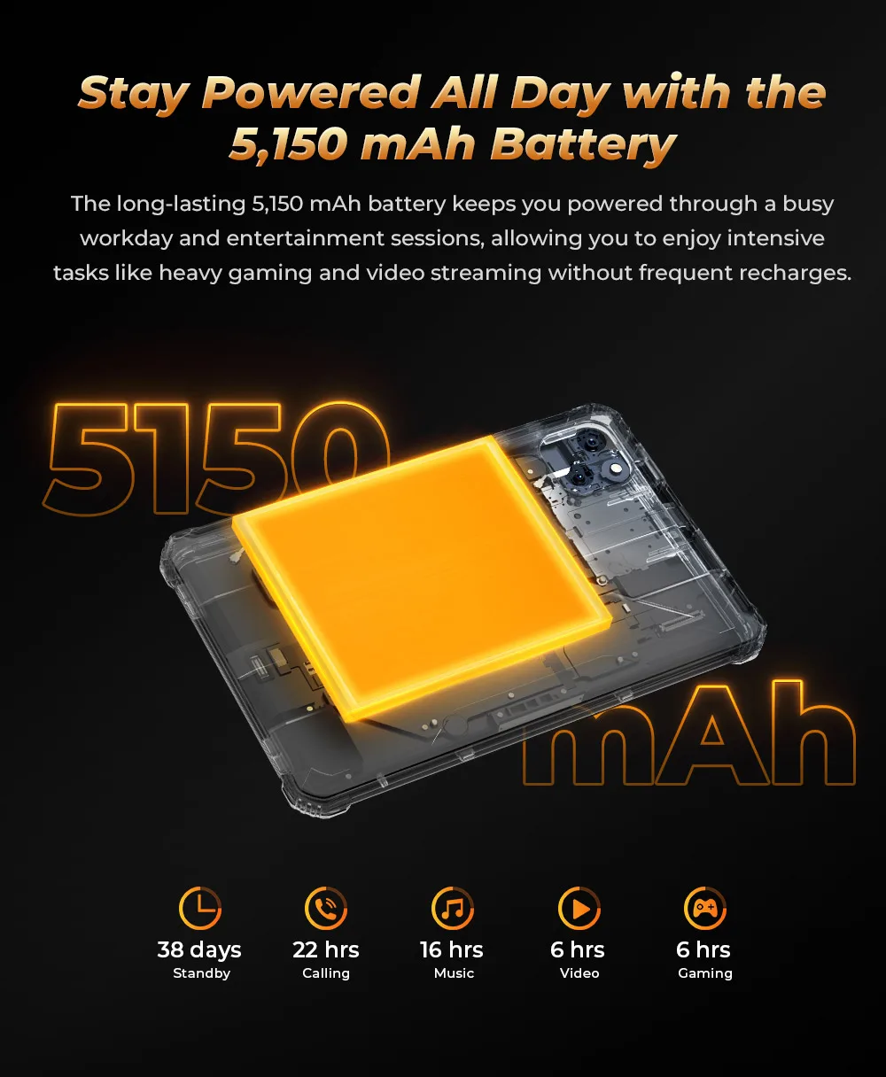 Oukitel RT3 PRO 5150mAh Battery 8"HD Display Tablet 13.9mm Ultra-Slim Profile IP68 &IP69K & MIL-STD-810H, 16(4+12)GB +128GB