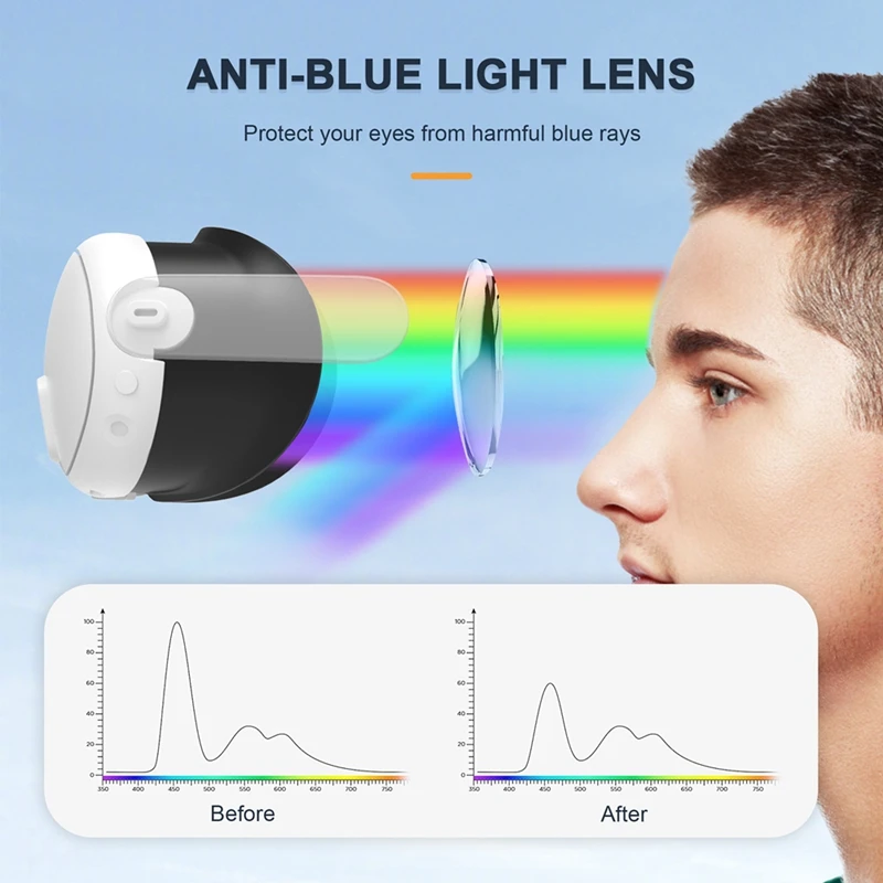 Entretoise de protection de lunettes pour Meta Quest 3, accessoires de protection VR, résine et PVC