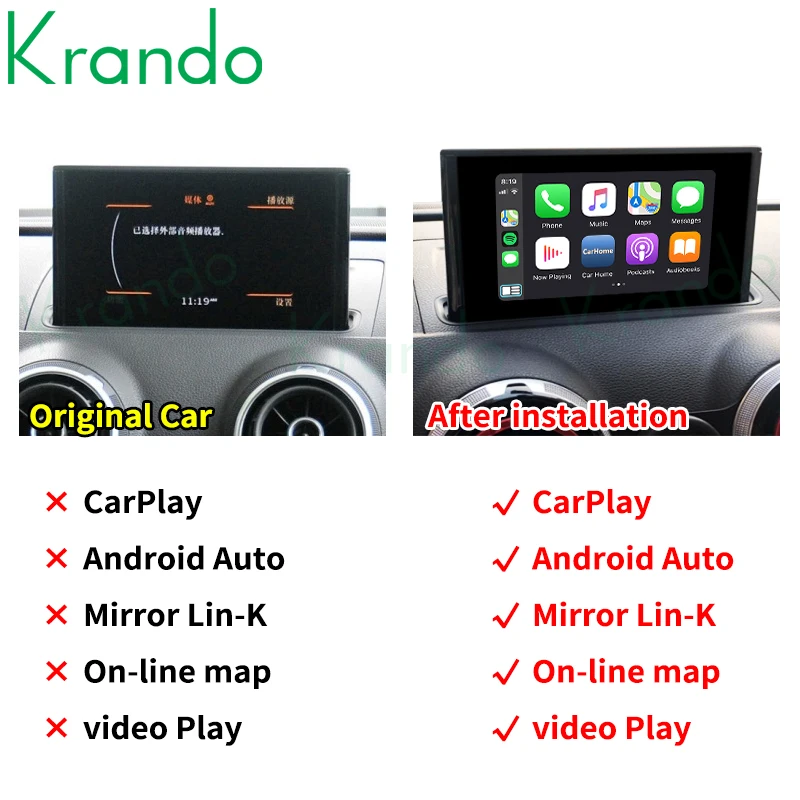 Krando Upgrade Wireless Apple CarPlay Interface Module For Audi A3 2014 - 2018 MIB BT Siri Control Retrofit Reverse Camera Box