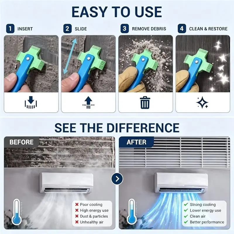YANA50I AC Fin Straightening Tool, 4IN1 Air Conditioner Fin Combs(16 18 20 22 Fins/Inch), AC Fin Brush, Radiator Fin Straightene