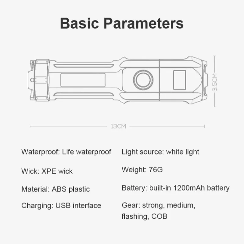 Adjustable focus LED dual light source flashlight portable mini strong light long-range flashlight