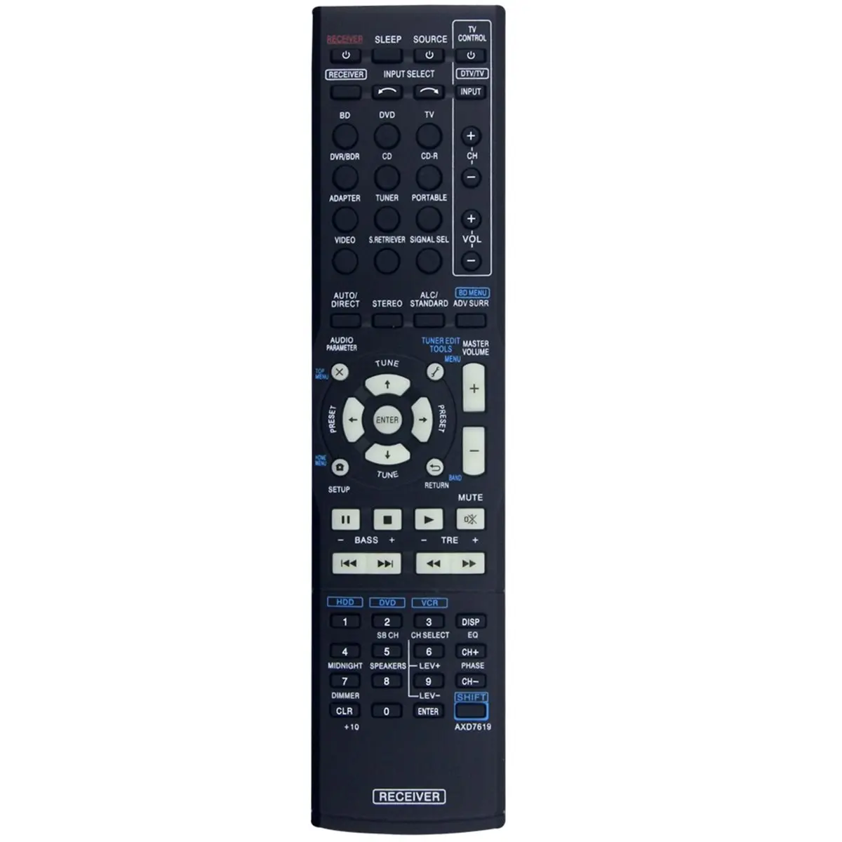 Happy New-  AXD7619 Replace Remote for AV Receiver VSX-519V VSX-521-K VSX-1023 VSX-1024-K VSX-822-K VSX-1022-K VSX-1022