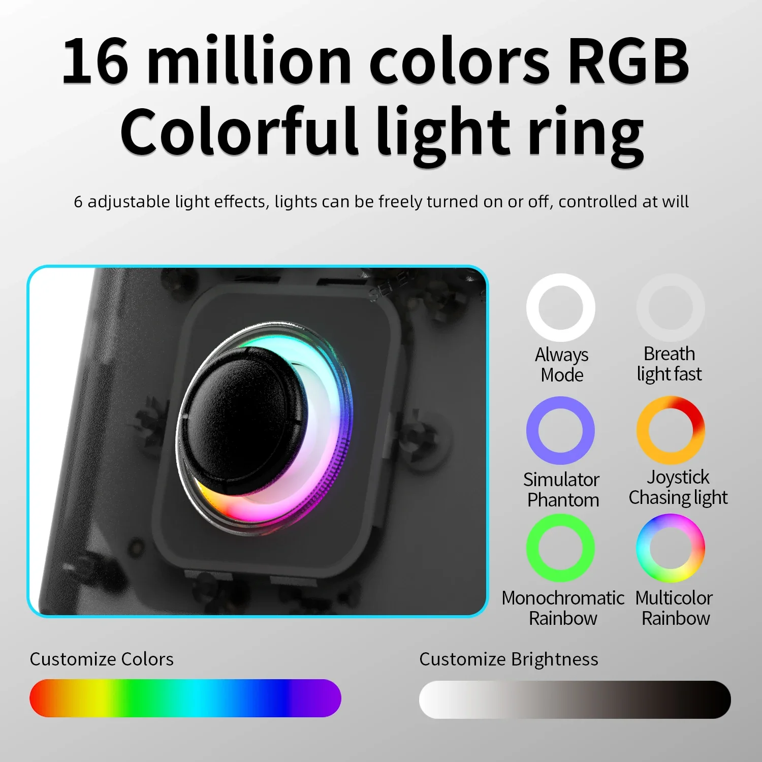 ANBERNIC RG40XXV ريترو وحدة تحكم بجهاز لعب محمول 4 ''IPS شاشة RGB عصا التحكم ألعاب الفيديو وحدة التحكم يدعم WIFI PSP لعبة لينكس هدية