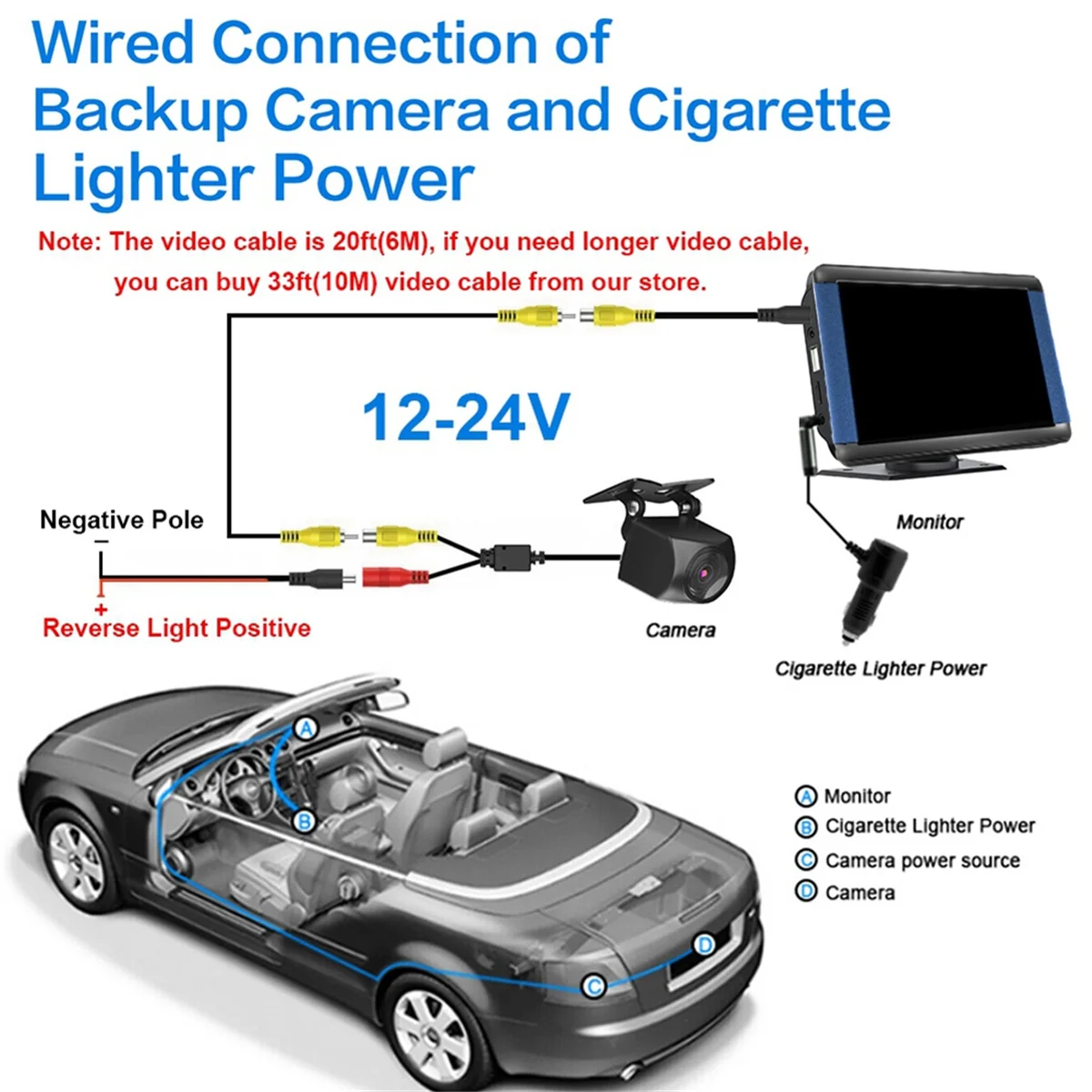 Z0C-h7Inch Schermo di navigazione touch capacitivo per auto CarPlay wireless e lettore portatile per auto Android con AHD