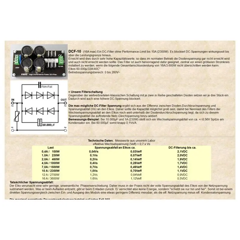 DC Block 20A AC Power Filter Overvoltage Surge Protection Transformer Front Audio Isolation DC Component
