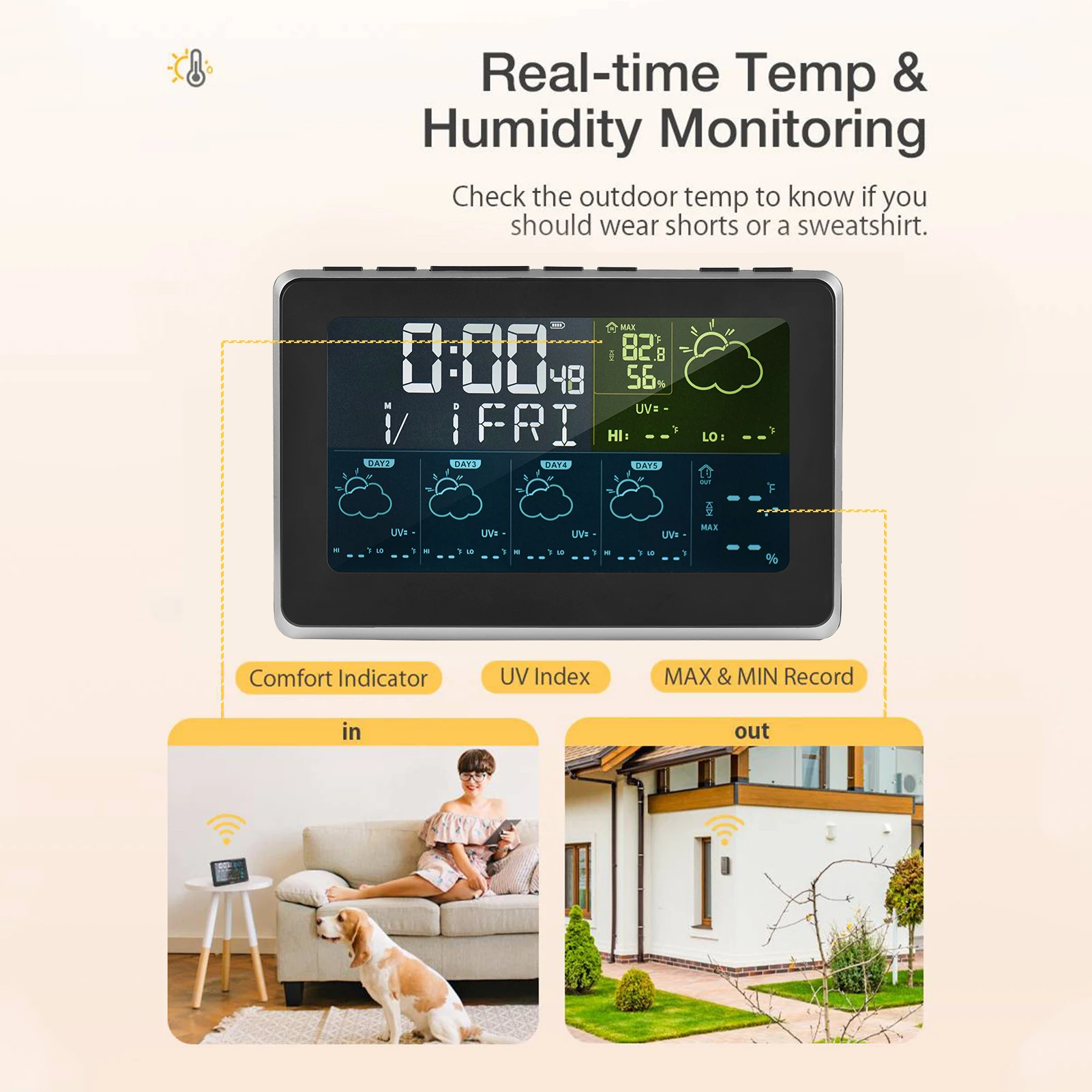 Tuya WiFi Weather Station Forecast Wireless Indoor Outdoor Temperature Humidity Thermometer Sensor Remote Control Snooze