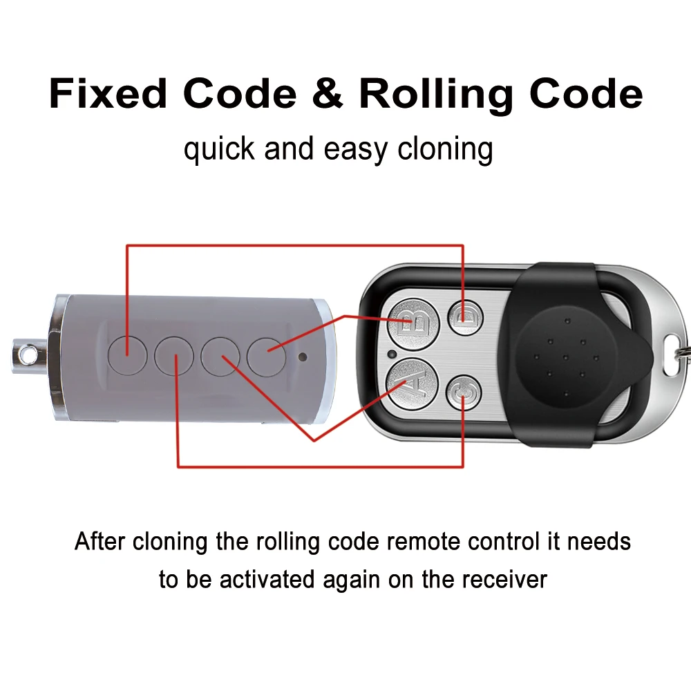 Newest Garage Door Remote Control 286MHz-868MHz Multi-Frequency Code Grabber Clone 433MHz 868MHz Gate Key Fob Transmitter