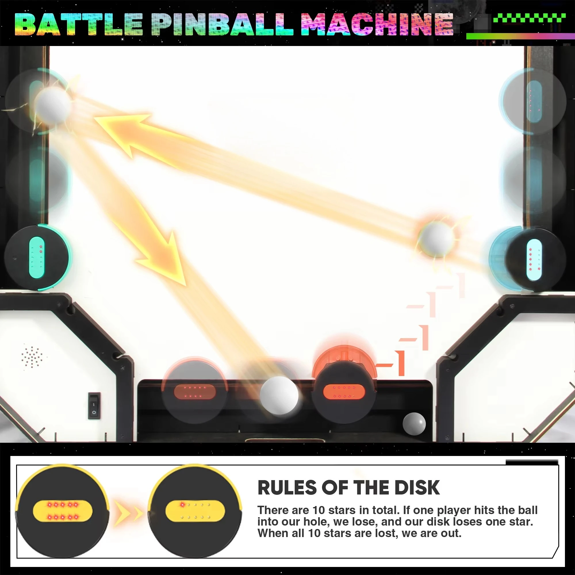 Arcade Multiplayer Competition - огляд і ціна Diy Electronics Game