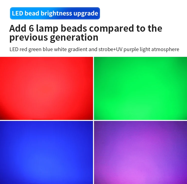 HCWE  21 Lens LED Stage Lamp DJ Projector Strobe Effect Laser Lights Party 21 Eyes Disco Light for Night Club Bar KTV Lighting