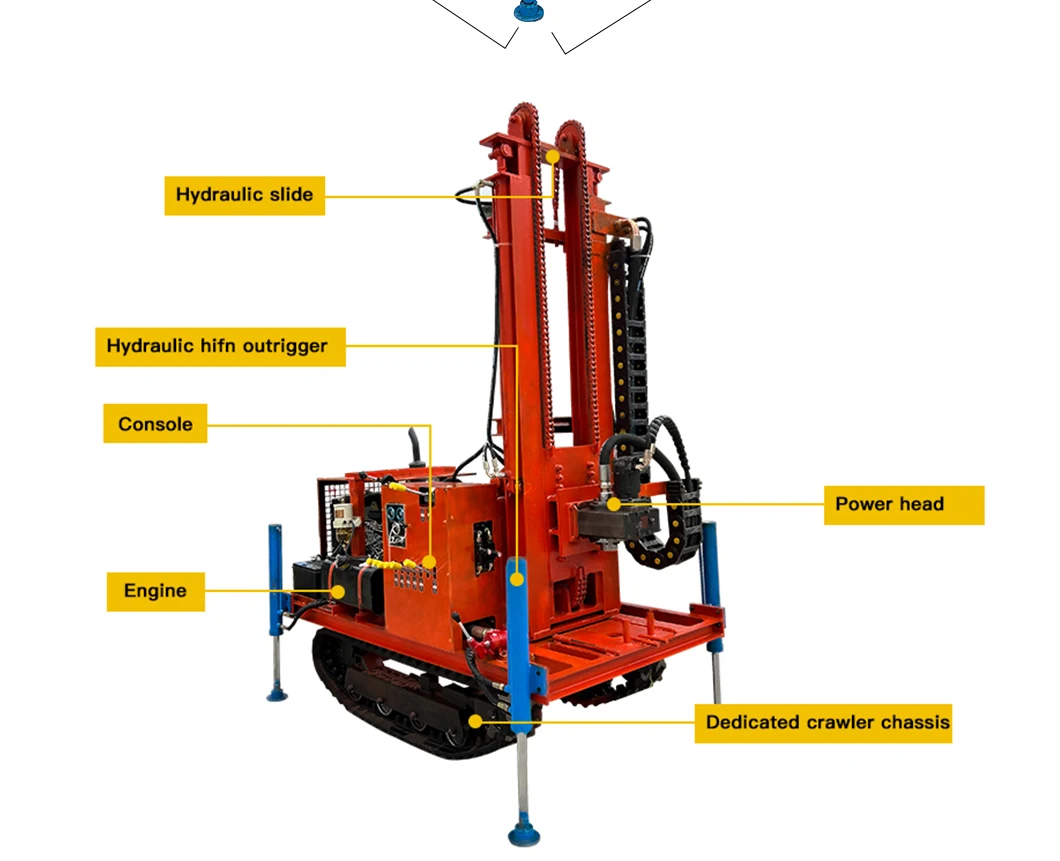 2025 بيع كبير 260 متر جهاز حفر آبار المياه الأساسية محرك الديزل تطبيق صناعة البناء التنقل