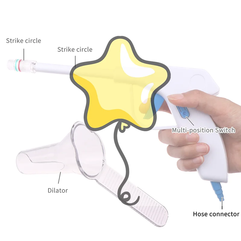 

1 комплект, высококачественный одноразовый прибор для отсасывания геморроя, автоматическое устройство для лигирования, специально для набора антиректального геморроя