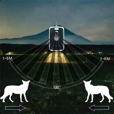 12 best sales परिधि यात्रा अलार्म - №3