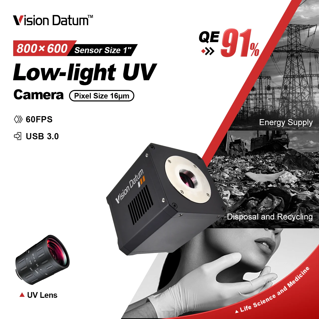 

0.5MP 800x600 60fps UV 200-1100nm GLUX1605BSI USB3.0 Fluorescent Dye Blood Contaminants Fluorescent Ink Disposal and Recycling