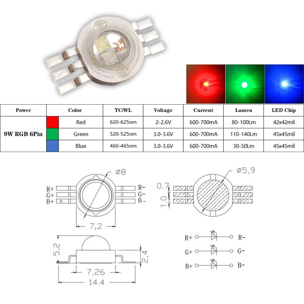 High Quality RGB RGBW RGBWW LED COB Chip 3W 4W 5W 6W 8W 9W 10W 12W Colorful Light Beads For 3 6 9 12 15 W Watt Stage Light Beads