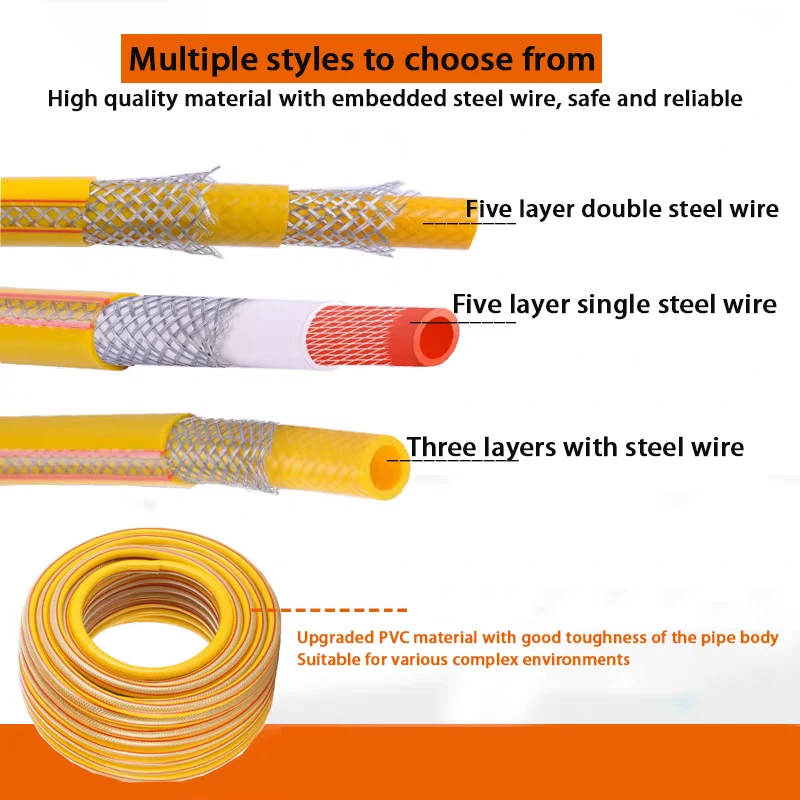 Natural Gas Hose For Household Use With Steel Wire Explosion-Proof Gas Stove Gas Pipe Liquefied Gas Gas Pipe Commercial Gas Pipe