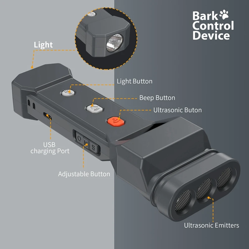 N30 Ultrasonic Dog Repeller Bark Deterrent Devices Rechargeable Multifunctional Anti-Noise Anti-Barking Pet Dog Trainer