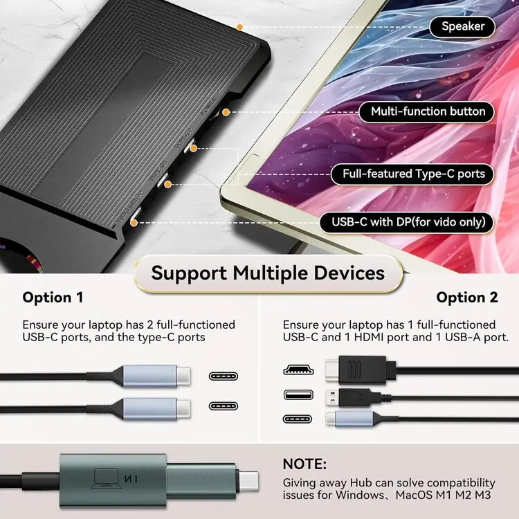 يوصي موسع شاشة S6 مقاس 15.6 بوصة FHD 1080P موسع شاشة محمول ثلاثي لأجهزة الكمبيوتر المحمولة المتوافقة مع نظام التشغيل Windows Mac Android