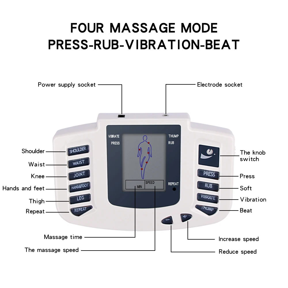 EMS Tens Massage Unit Russian Electrical Muscle Therapy Stimulator Physiotherapy Pulse Acupuncture Full Body Massager