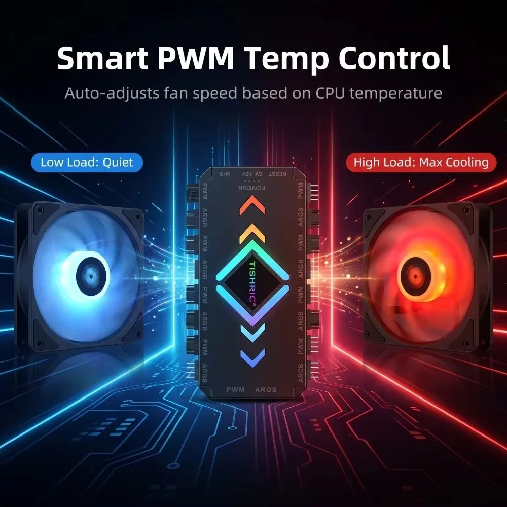 Synchronized 5V ARGB Fan Hub 9 Ports SATA Power PWM Fan Controller 3PIN Magnetic PC Cooling Fan Hub PC Cooling