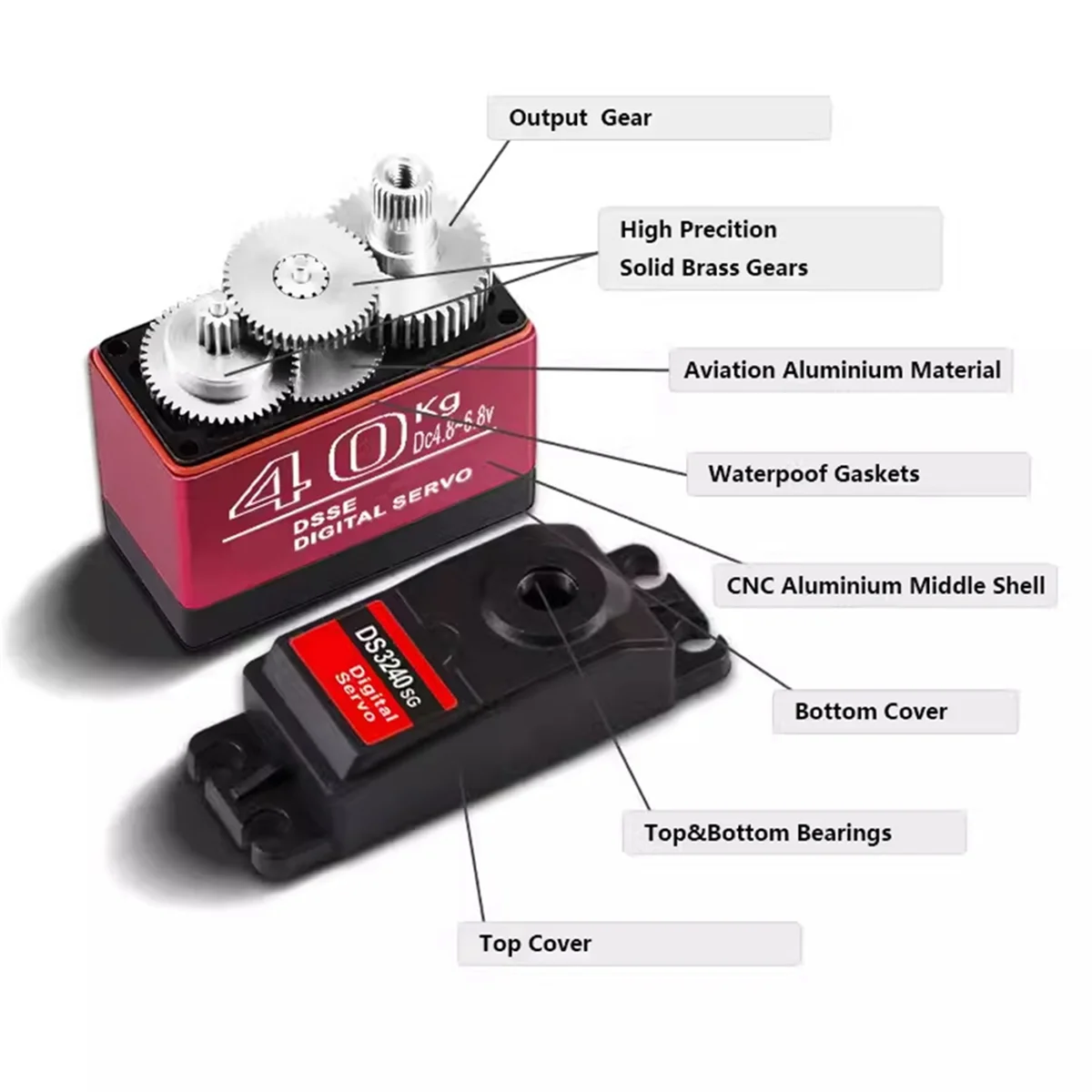 FUFU Waterproof Servo 40Kg High Torque Metal Gear Digital Servo for 1:8/1:10/1:12 RC Car Robot 180°