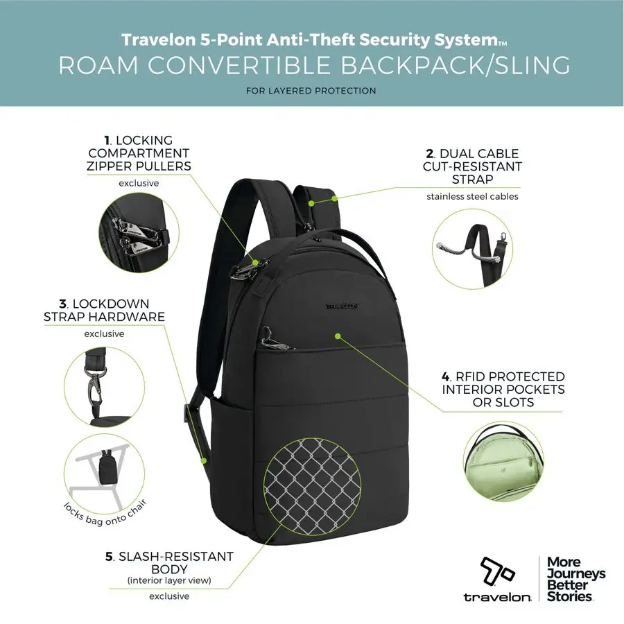 

Roam Convertible Backpack Sling