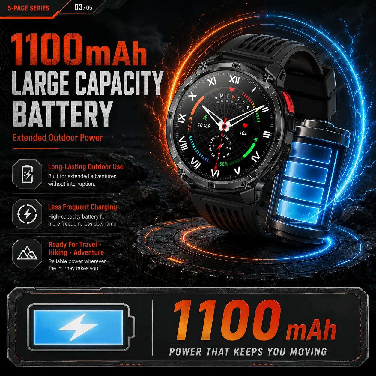 2026 T-Rex3 Ultra AMOLED Smart Watch 1100mAh Battery 1.70" HD Display Compass Bluetooth Calling, IP68 Waterproof for Men Watch - view 6