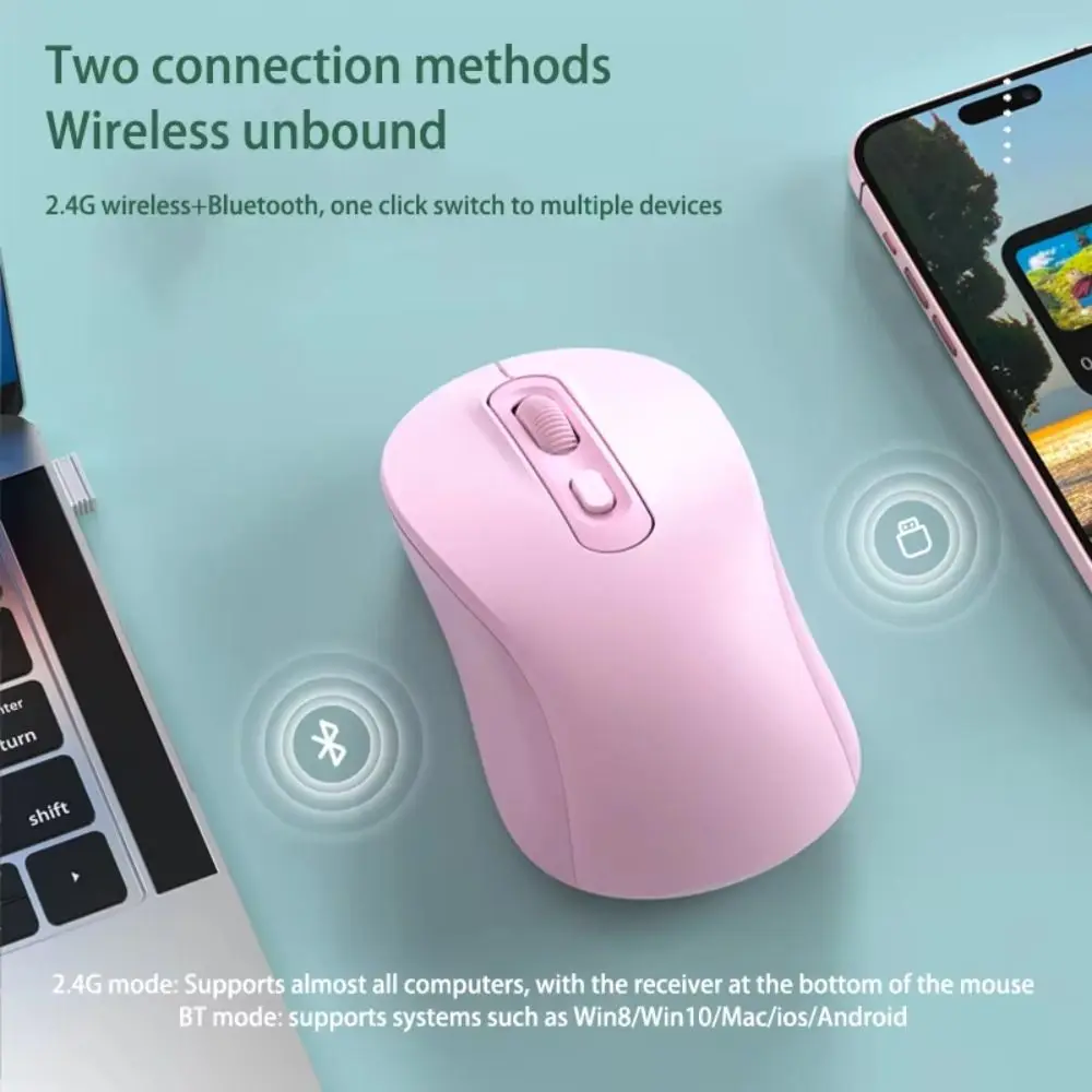 2.4Ghz+BT5.2 Macaron Wireless Mouse 1600DPI Rechargeable Ergonomics Wireless Mouse Noiseless Lightweight Morandi Wireless Mouse