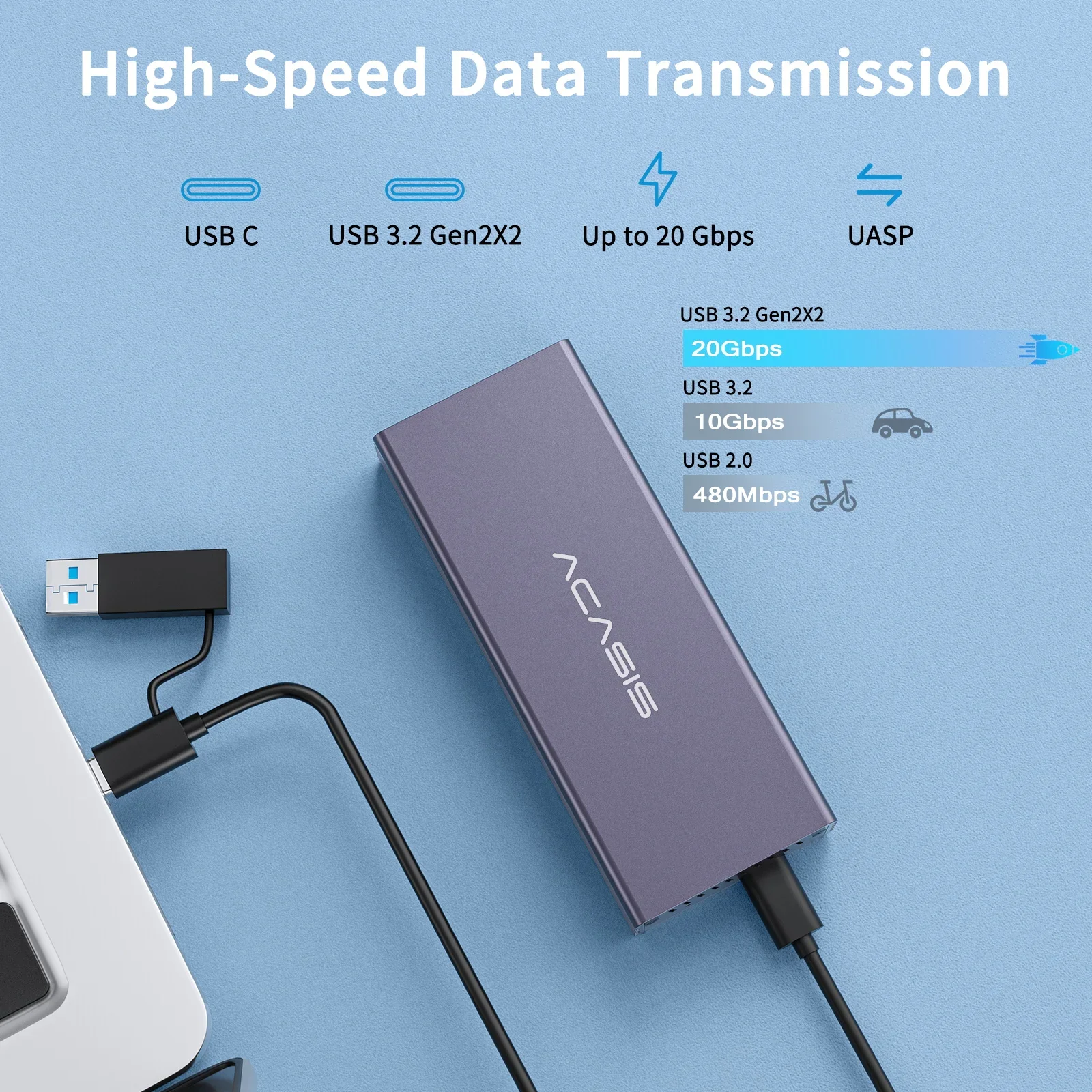 ACASIS MacBook SSD Enclosure Suit M.2 Nvme SSD 12+16 PIN for Apple Mac/iMac/MacBook Pro/Air 2013 to 2017 Portable Storage Case