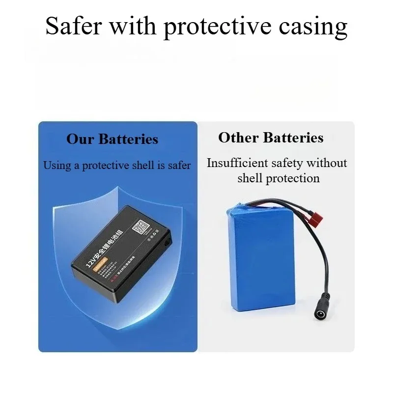 حزمة بطارية ليثيوم 12 فولت 2550 مللي أمبير في الساعة E326S سعة كبيرة 18650 للسيارات الذكية الروبوتات LED الخارجية ومصدر طاقة متنقل #5