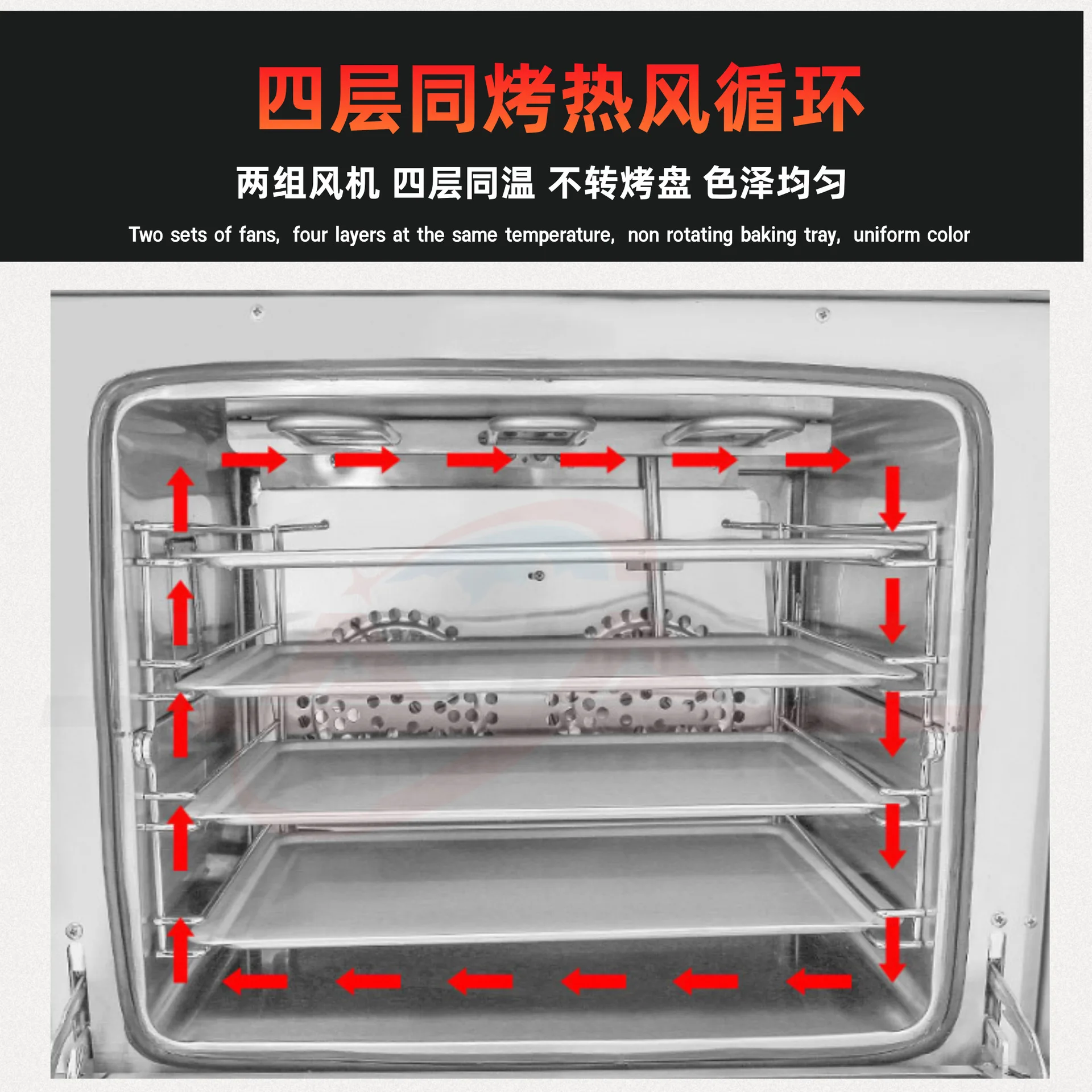 

Прямая печь Бытовая и коммерческая печь для циркуляции горячего воздуха с полной перспективой, печь для циркуляции горячего воздуха