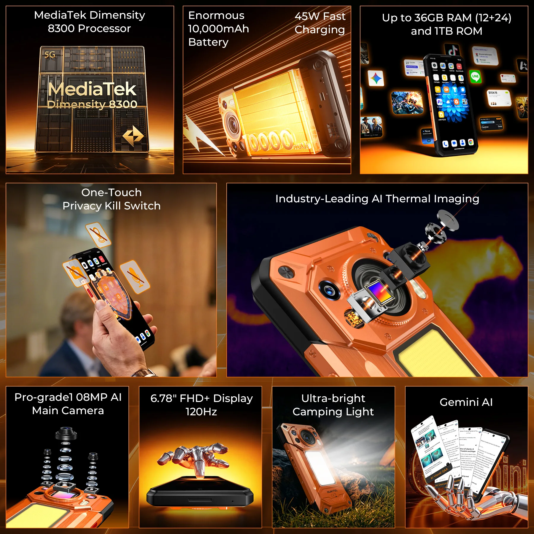 OUKITEL WP500 Ultra Rugged Smartphone AI Thermal Imaging Camera Privacy Button Dimensity 8300 108MP 10000mAh 36GB 1TB IP68