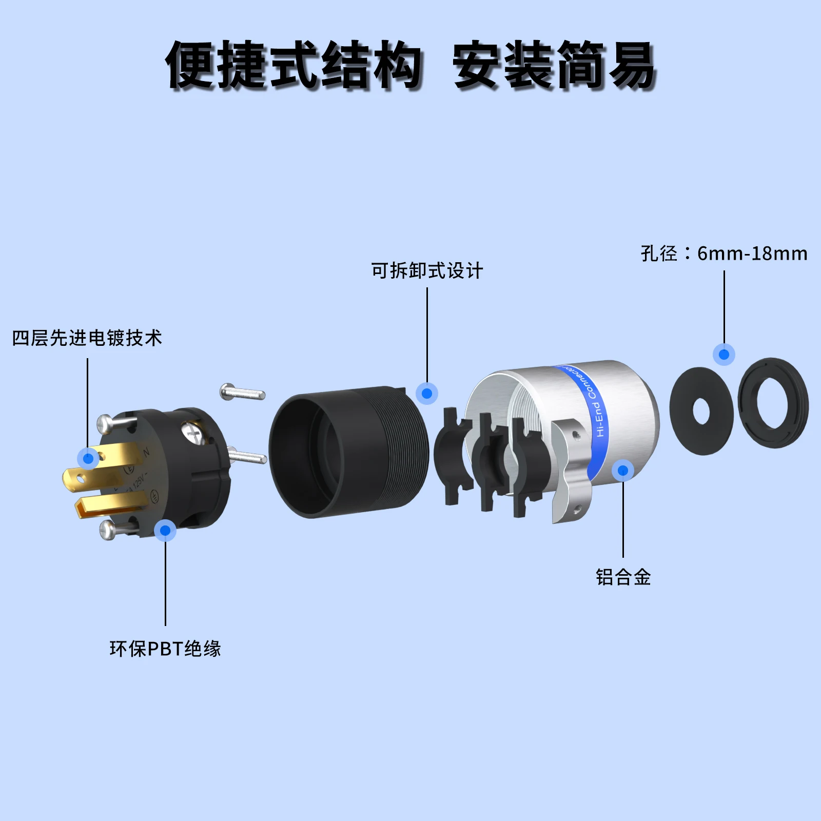 โมโนออดิโอ M106R/F106R 99.998% ชุบโรเดียมบริสุทธิ์ปลั๊กรุ่น HIFI US หัวเชื่อมต่อ IEC320 IEC