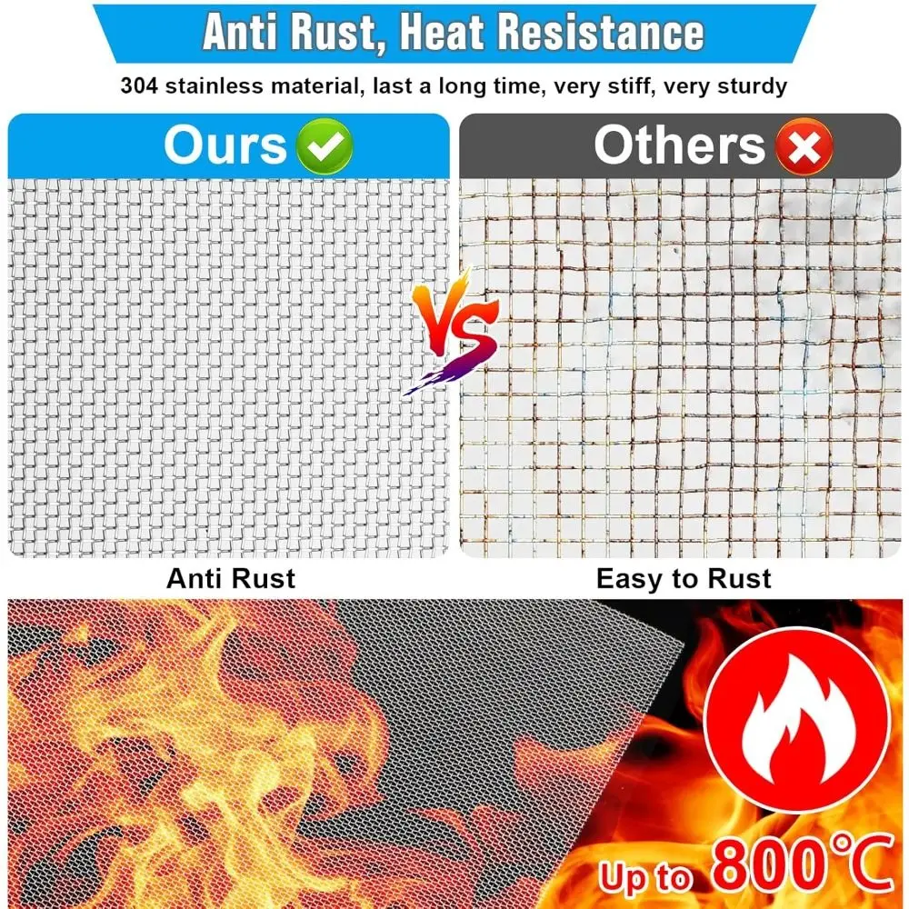 20 Mesh Wire Mesh Screen 31X21CM Sturdy No Rust Window Screen Mesh 15X21CM Metal Mesh Screen DIY Projects Cage Vent Garden