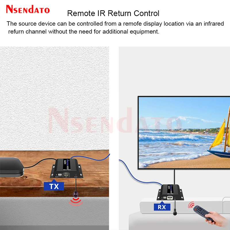 LKV383POE V5.0 1080p @ 60Hz 120M HDM POE extensor sobre IP Cat6 Ethernet Switch HDMI Video transmisor y receptor Kit para PC TV